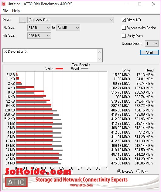 ATTO-Disk-Benchmark-4.01-How-to-download-free-for-PC-Windows-screenshot-02