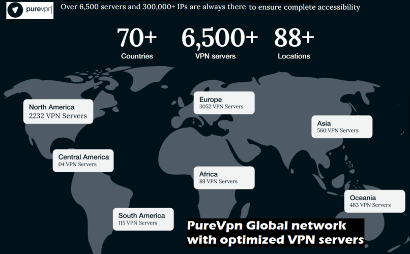 PureVPN-Global-Network-with-optimized-vpn-servers-screenshot-02
